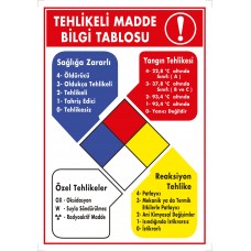  Tehlikeli Madde Bilgi Tablosu / Uyarı - İkaz Levhası