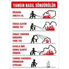 Yangın Nasıl Söndürülür  Uyarı - İkaz Levhası